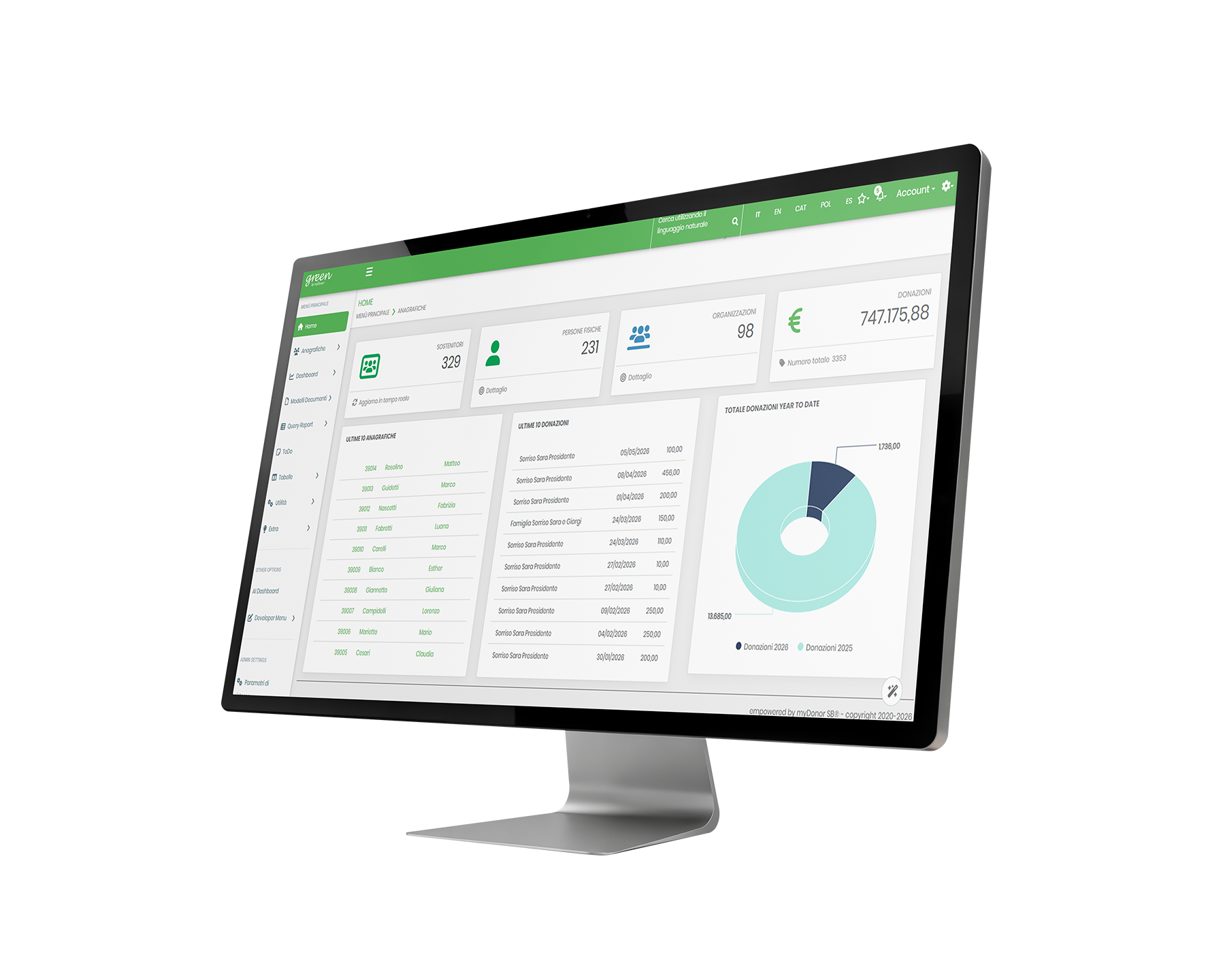 Green by my Donor monitor crm non profit Green by my Donor monitor crm non profit