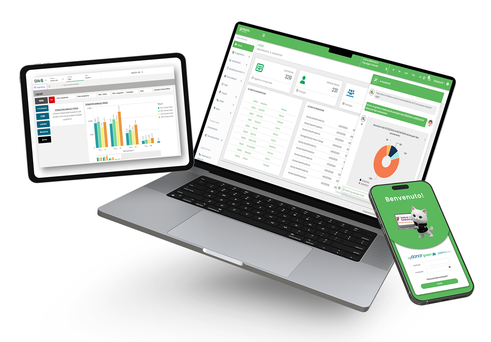 mydonor green crm mydonor green crm