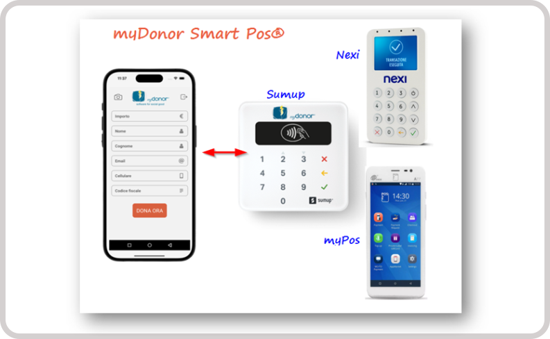 smartpos smartpos